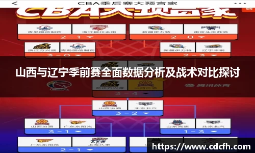 山西与辽宁季前赛全面数据分析及战术对比探讨
